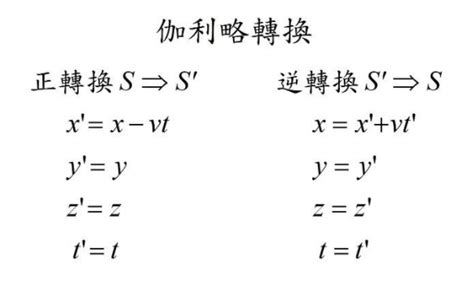 兩個時鐘|相對論裡的兩種時間 — 淺談孿生子悖論